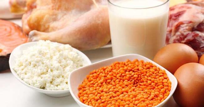 Protein -containing products