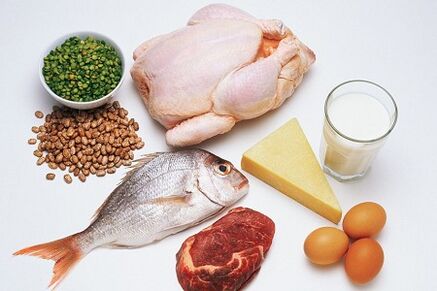 Which products can you eat in the Ducan diet