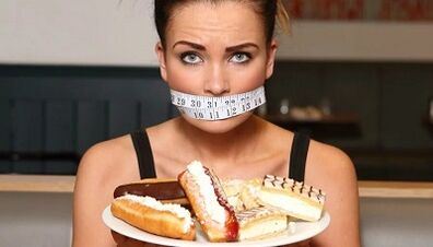 The essence of the ketogenic diet for weight loss