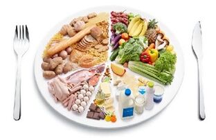 dietary rules for pancreatitis